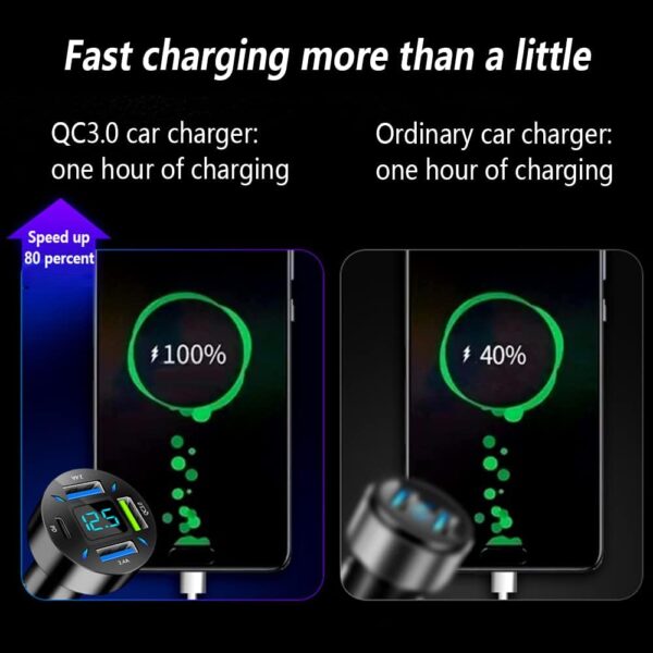 Car Charger 66W Super Fast Charging with USB PD&QC 3.0(Voltmeter&LED Lights) Universal Quick Charge for 12-24V Car Cigarette Lighter Plug,Compatible with iPhone 14 13 12,S22 S21 S20,iPad (BK351) - Image 3